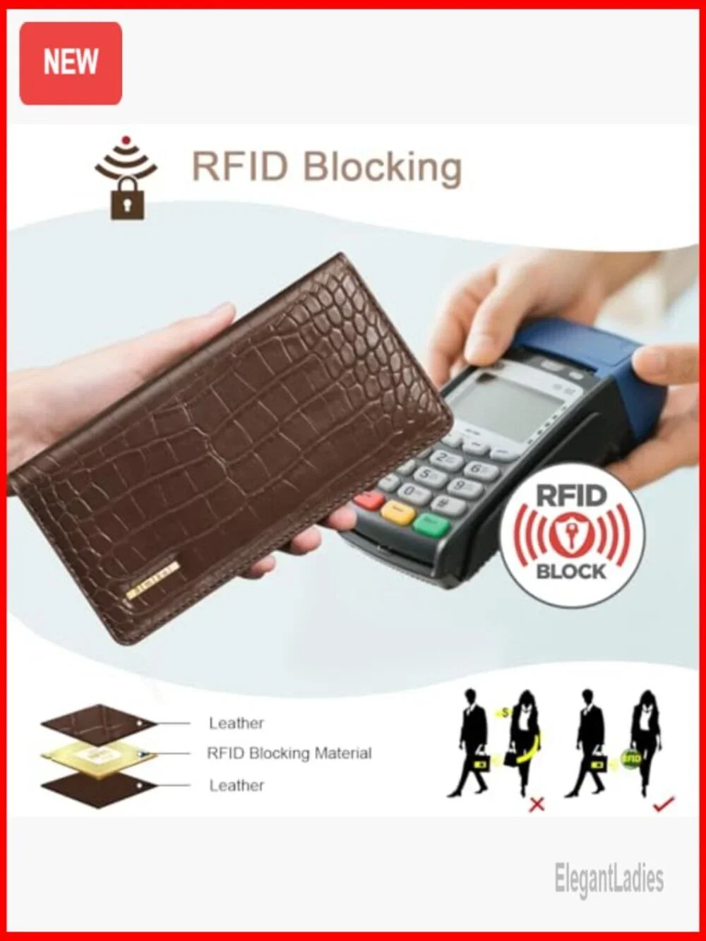 Slim Bifold Wallet RFID Blocking Minimalist Crocodile Embossed Faux Leather